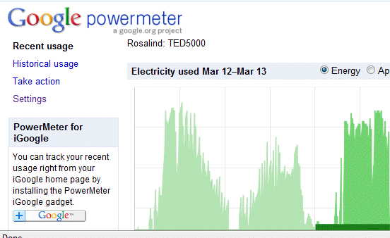  Google Power Meter